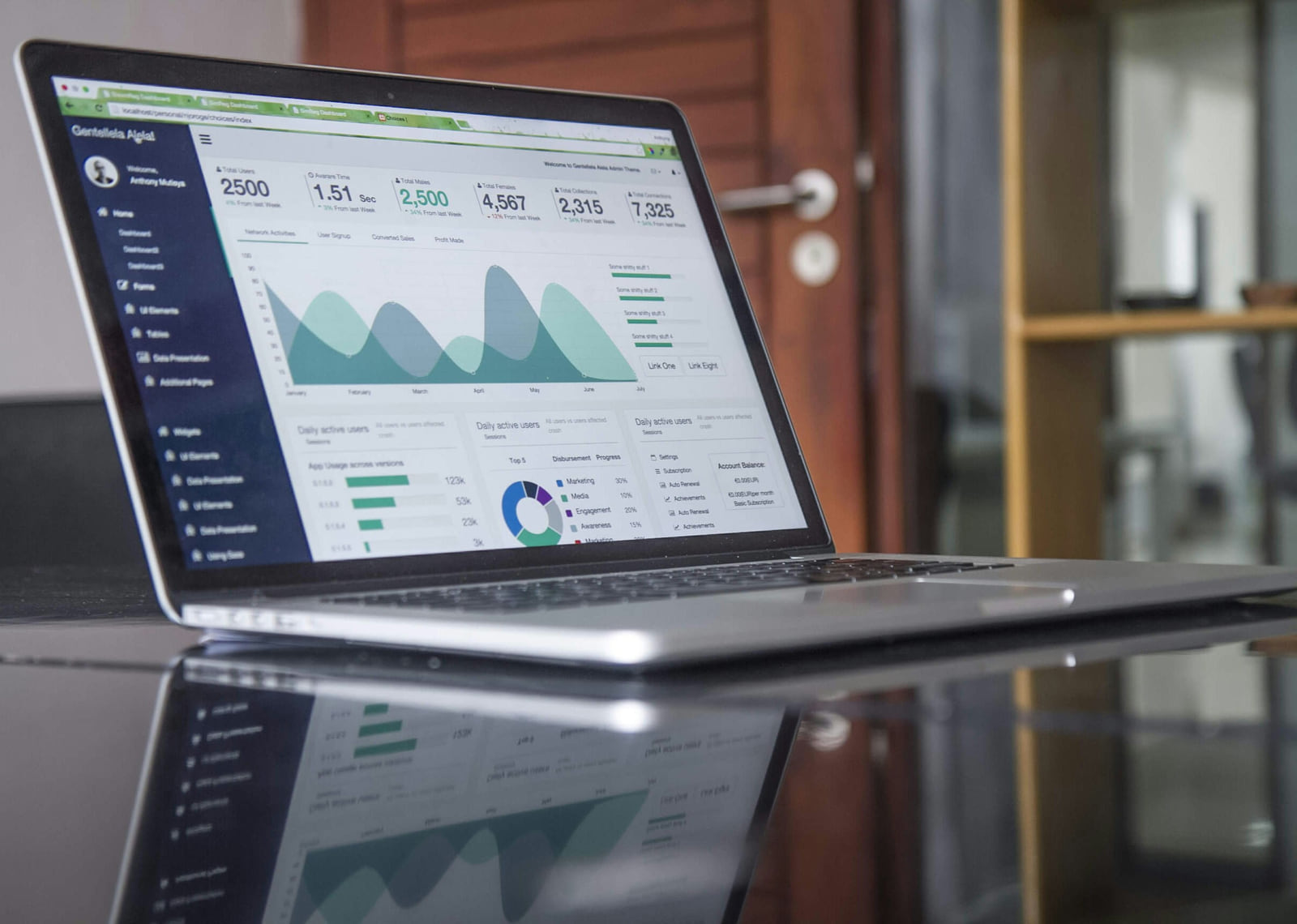 A laptop on a glossy desk showing a business analytics dashboard.