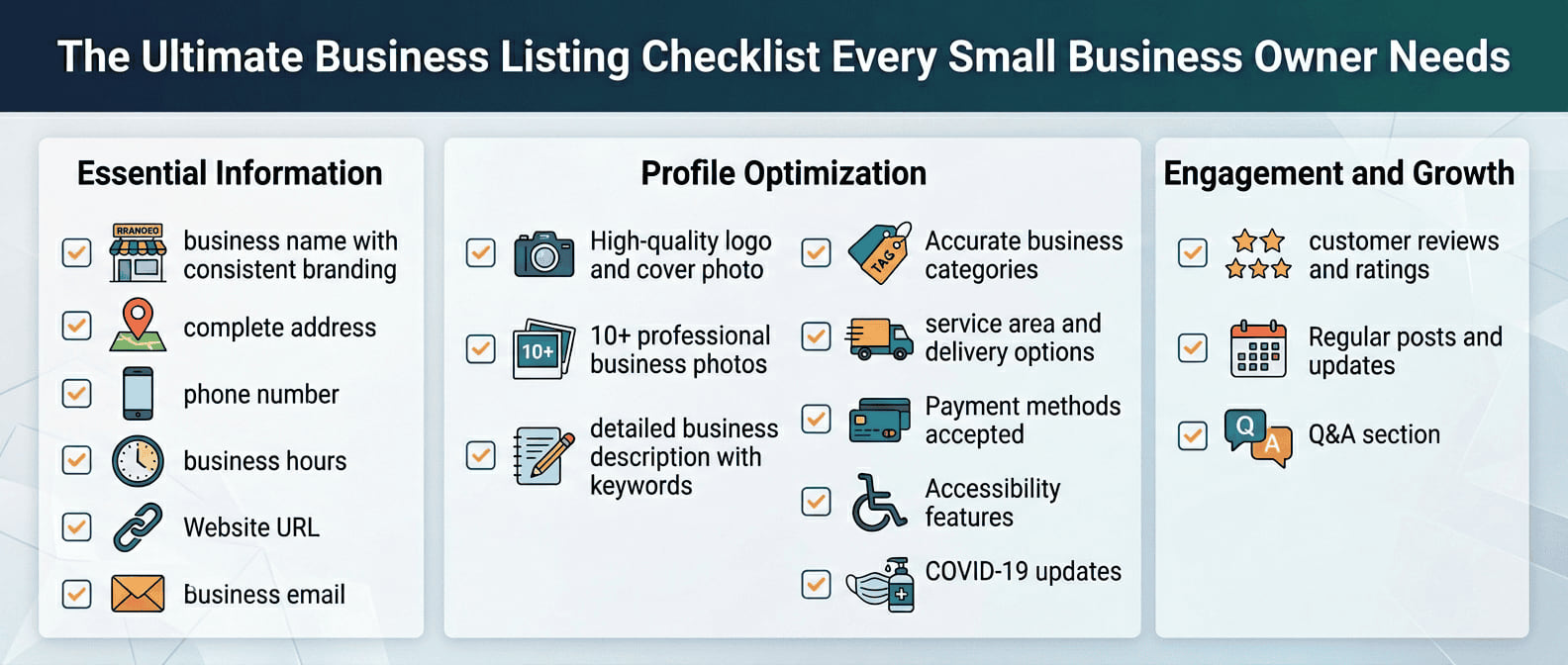 Checklist graphic in three columns: essential information, profile optimization, and engagement and growth.